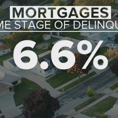 VIDEO: Homeowners are struggling to pay mortgages