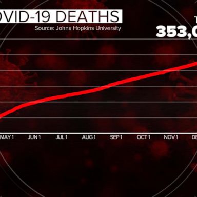 VIDEO: Contagious variant of COVID-19 found in New York