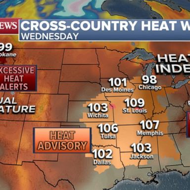 VIDEO: Heat waves and severe weather reported across country