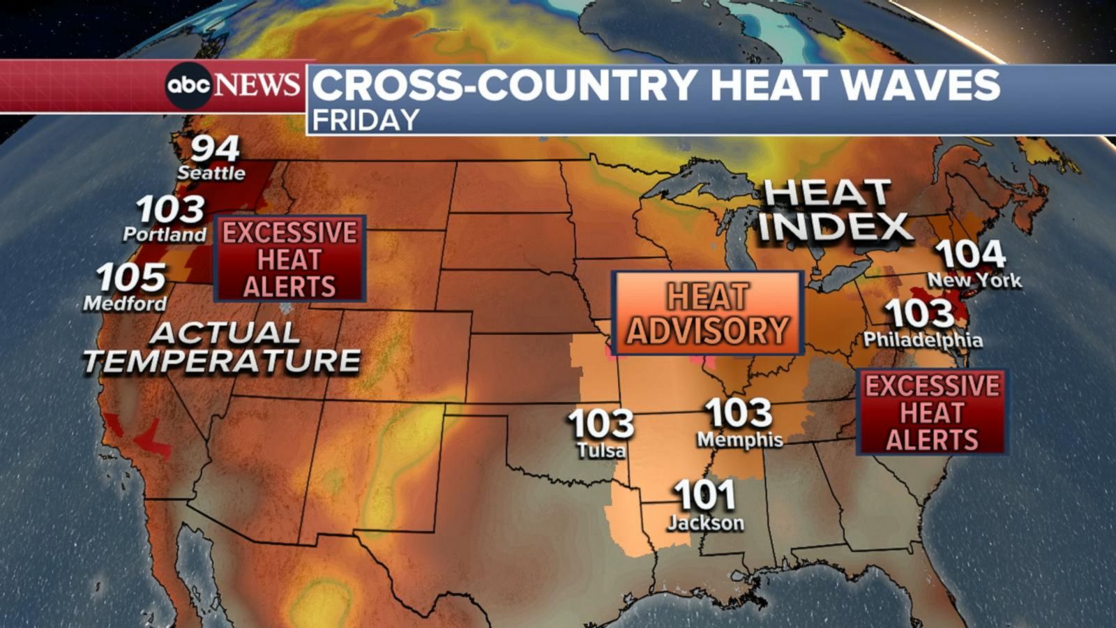 Deadly weather across the US, heat wave hits 30 states Good Morning