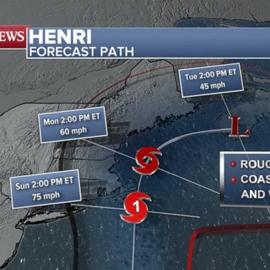 VIDEO: Tropical Storm Henri expected to grow into hurricane as it nears East Coast