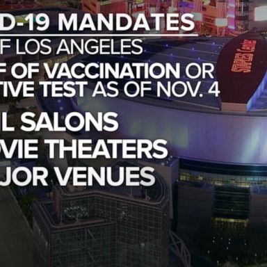 VIDEO: Los Angeles passes sweeping vaccine mandate