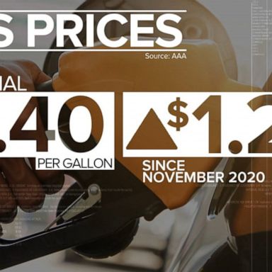 VIDEO: Biden addresses rising gas prices across the US