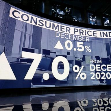 VIDEO: Inflation hits a 40-year high