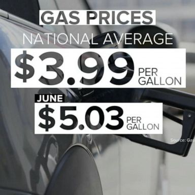 VIDEO: Gas prices fall below $4 dollars