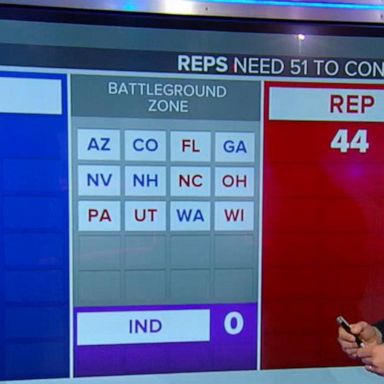 VIDEO: High stakes races could determine control of Congress