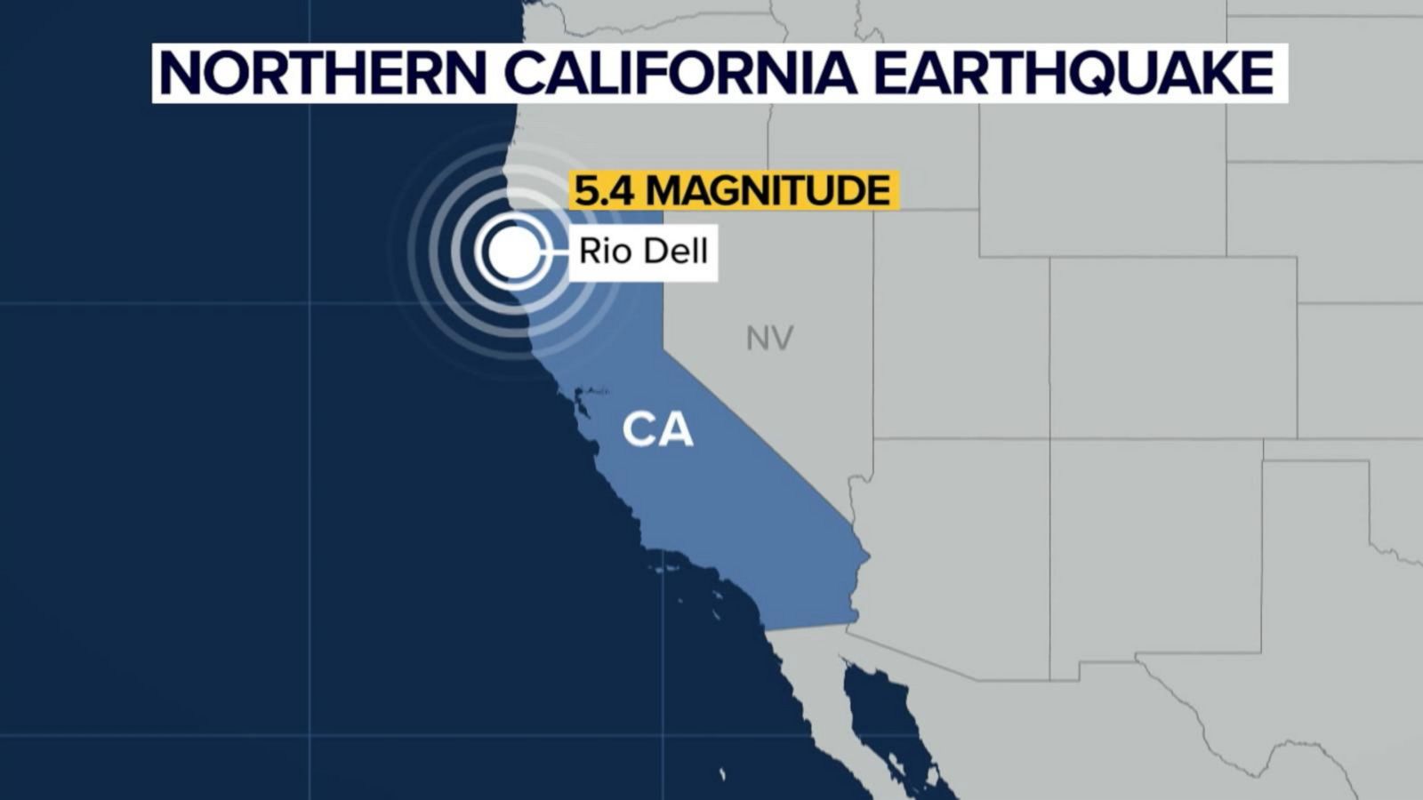 Earthquake in California - Good Morning America