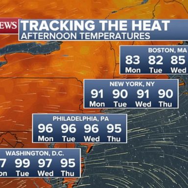 VIDEO: Millions face dangerous heat wave