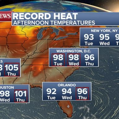 VIDEO: Record breaking heat wave in the East