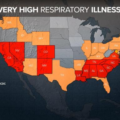 VIDEO: Respiratory illnesses on the rise