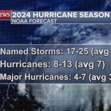 VIDEO: NOAA issued its highest-on-record May hurricane forecast for 2024 hurricane season 