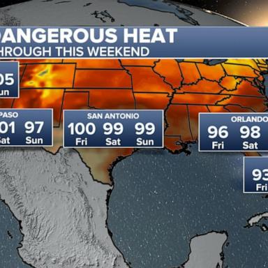 VIDEO: Dangerous heat wave hits California, Florida and more