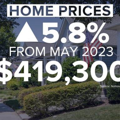 VIDEO: Home prices reach a record high