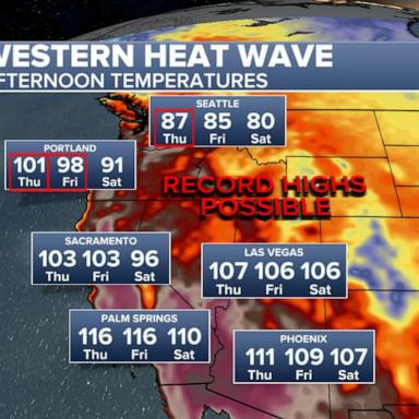 VIDEO: Phoenix hits 100 degrees for 100th straight day 