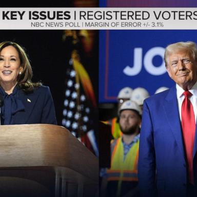 VIDEO: The latest updates in the race to the White House