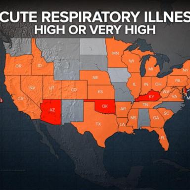 VIDEO: CDC warns of 4 respiratory illnesses on rise in 35 states 