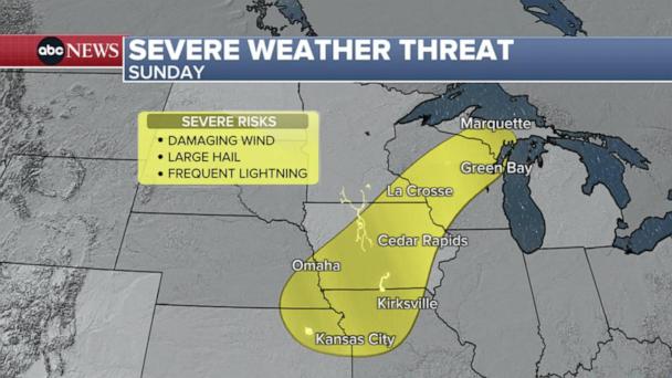 Millions brace for severe weather threat
