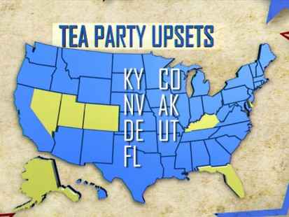 VIDEO:Tea Party Good for Who?