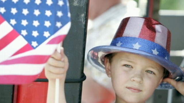 What To Do If An American Flag Touches The Ground - About Flag Collections