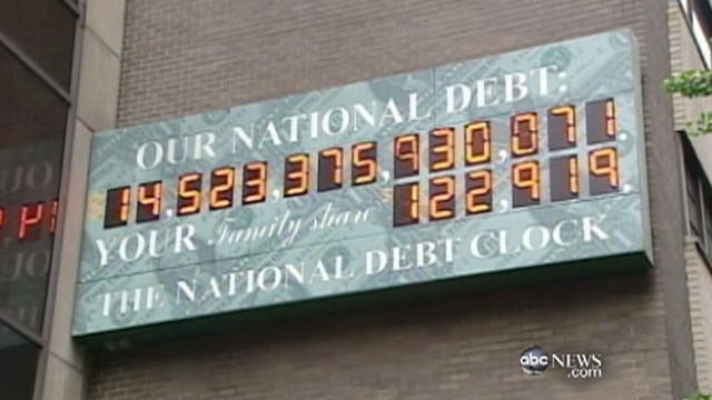 Debt Ceiling D Day U S Hits 14 3 Trillion Limit Abc News