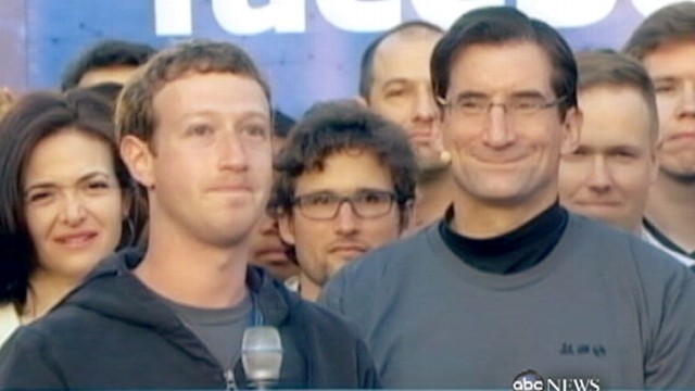 Facebook Ipo Fb Stock Closes Close To Ipo Price But Still Biggest U S Tech Ipo Abc News