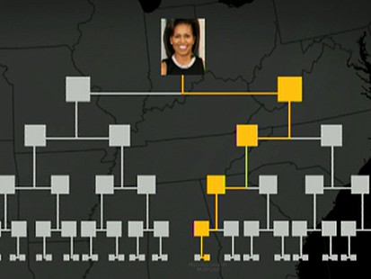 VIDEO: Genealogy Reveals Journey From Slavery.