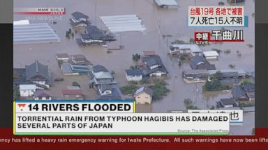 religion VIDEO: SigDigs: Oct. 13, 2019