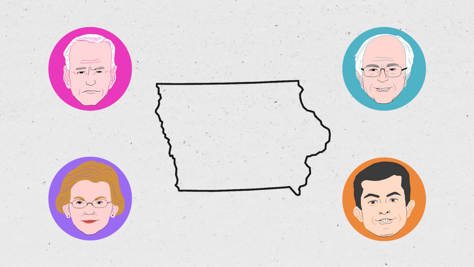 Biden, Sanders neck and neck In Iowa