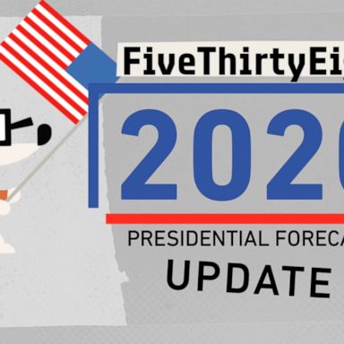 VIDEO: Nate Silver previews the 2020 Election Forecast | FiveThirtyEight