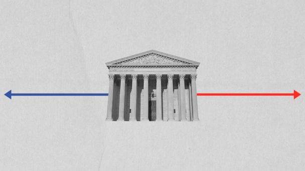 where can i watch the supreme court hearings