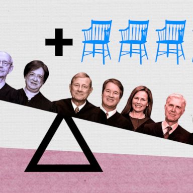 VIDEO: Is it ​time to expand the Supreme Court? | FiveThirtyEight