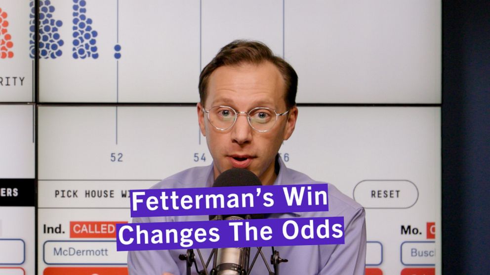 Video How Fettermans Win Changes The Odds In The Senate