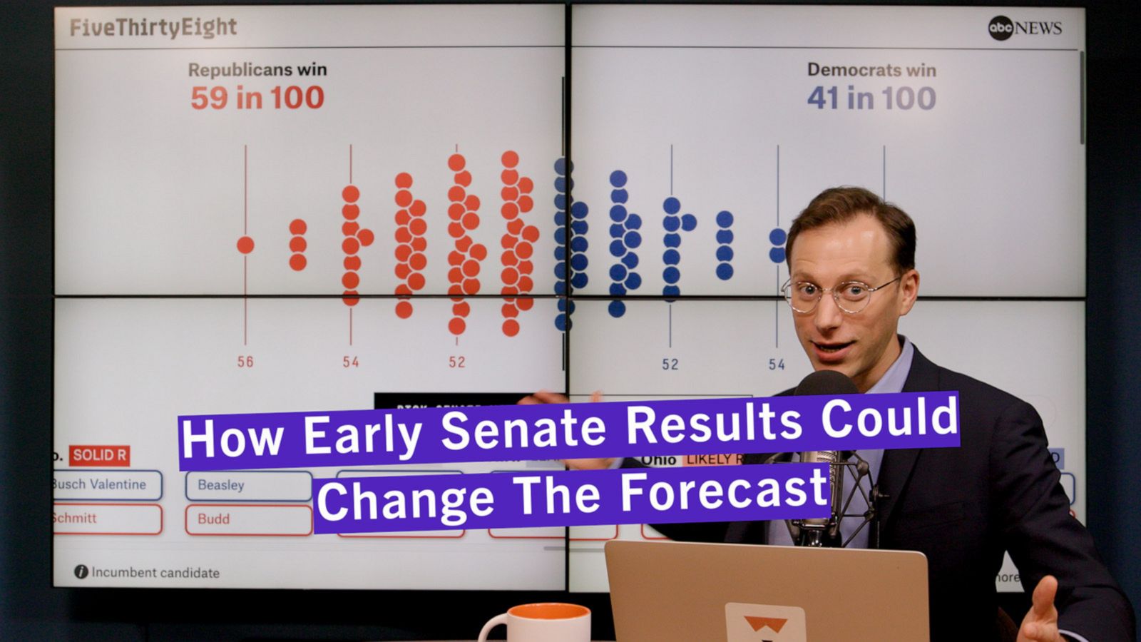 How Early Senate Results Could Change The Forecast FiveThirtyEight