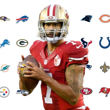 VIDEO: Should Colin Kaepernick be on an NFL roster?