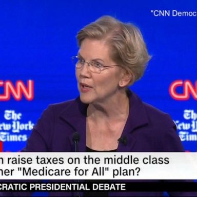 VIDEO: Is Warren the presumptive Democratic frontrunner?