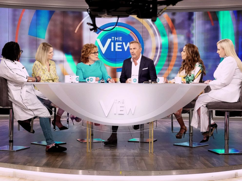 PHOTO: Kevin Costner appears on ABCs The View, June 19, 2018.